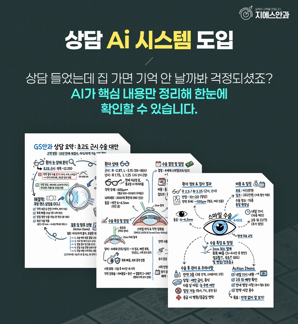 논현 스마트라식 효과와 시력교정 과정 안내 12 본문 내용을 보조하는 이미지