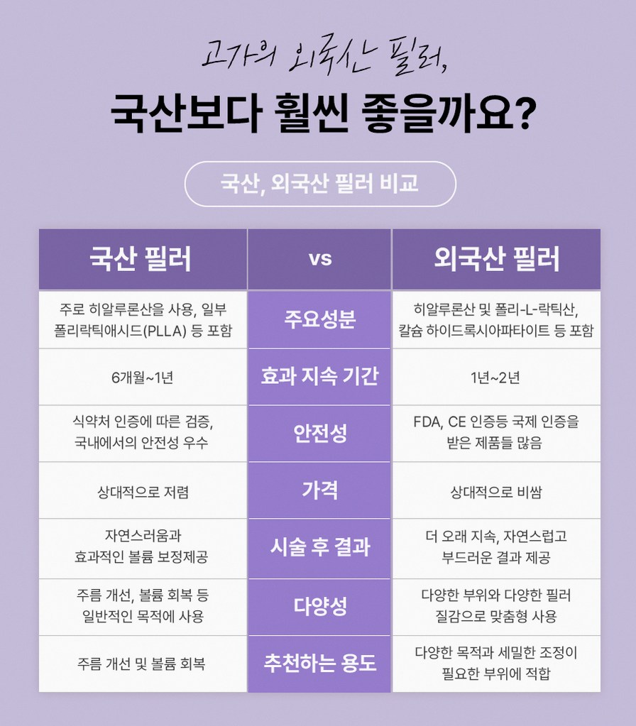 본문 내용을 보조하는 이미지
