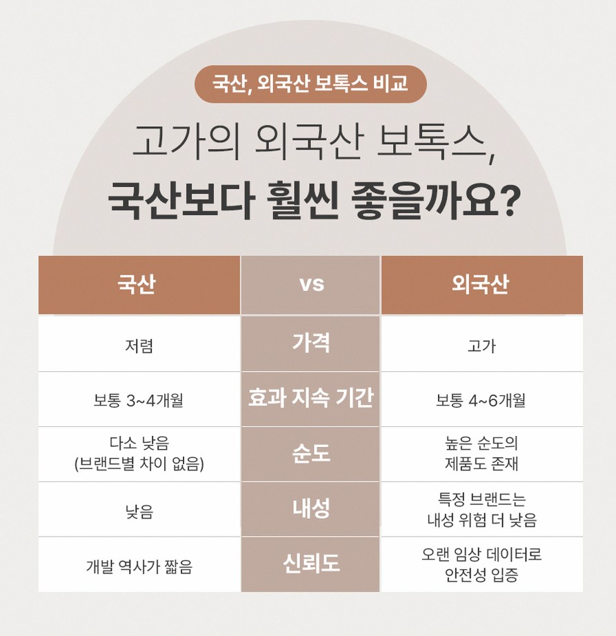 본문 내용을 보조하는 이미지