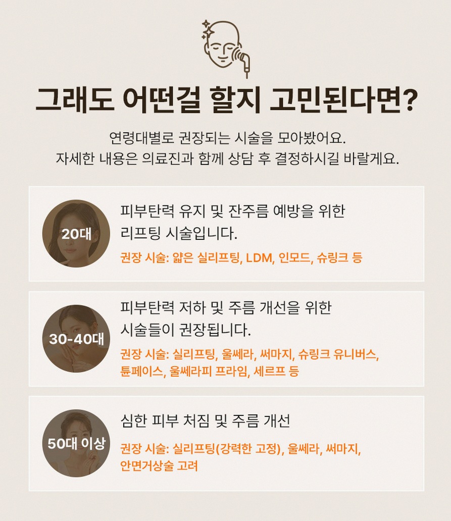 본문 내용을 보조하는 이미지