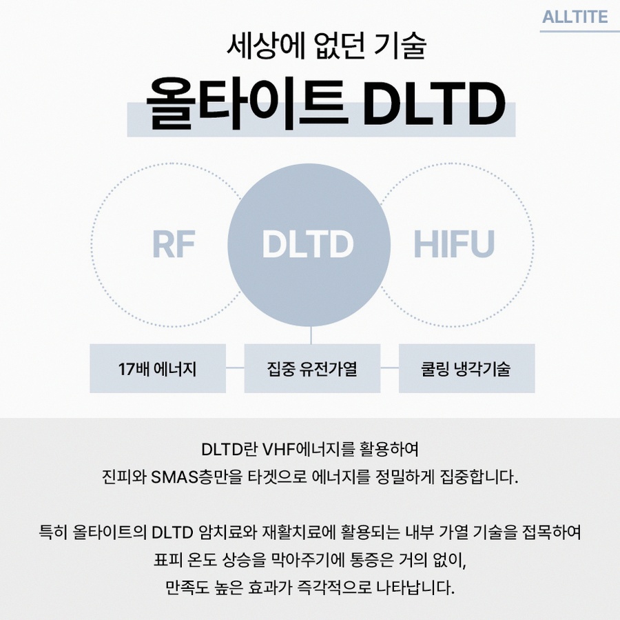 본문 내용을 보조하는 이미지