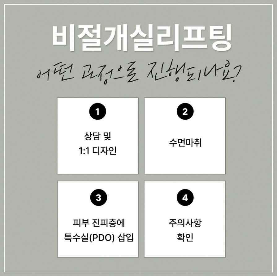 본문 내용을 보조하는 이미지