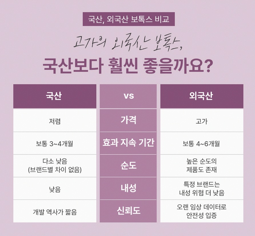 본문 내용을 보조하는 이미지