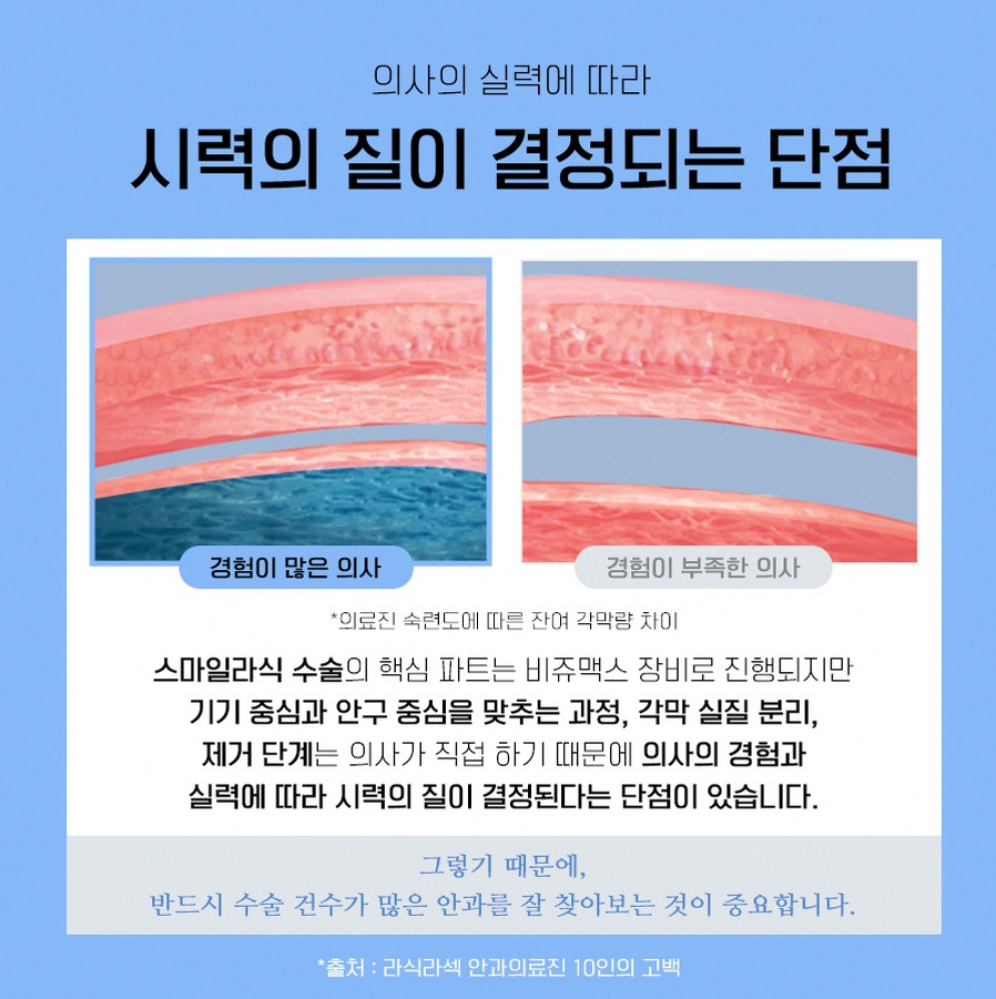 본문 내용을 보조하는 이미지