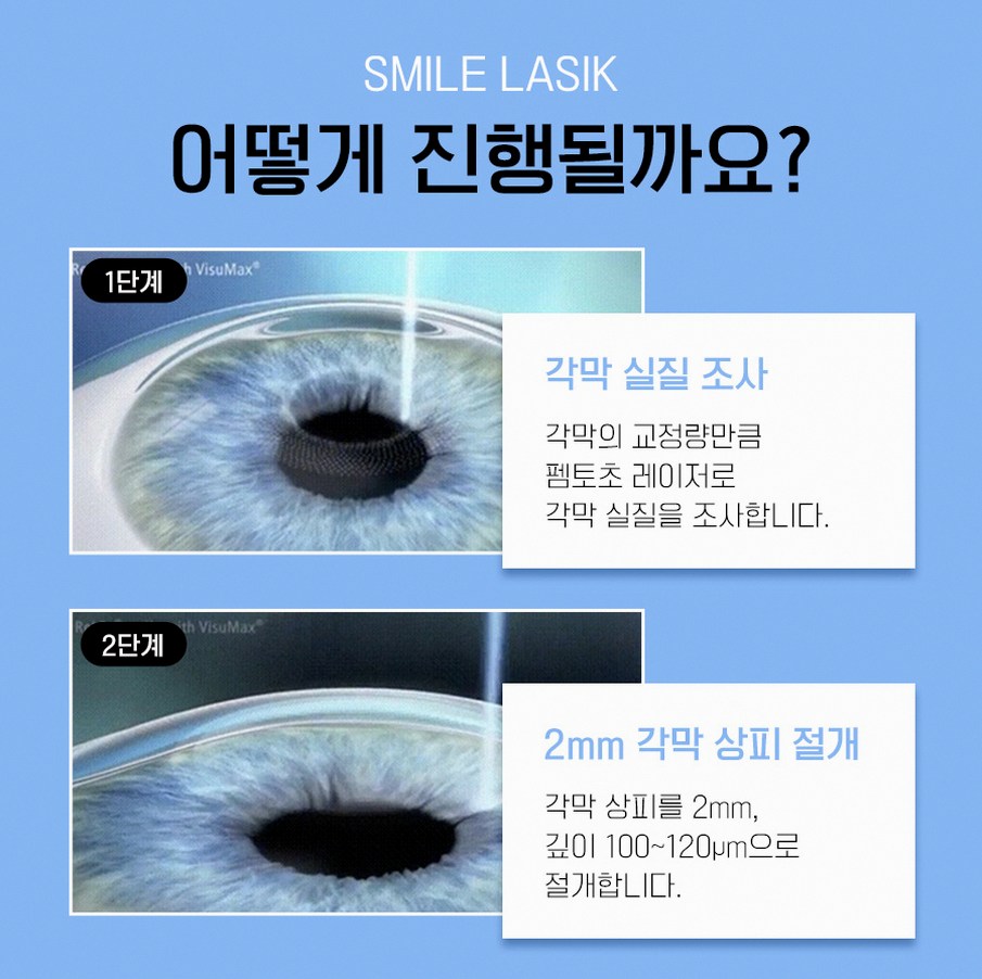 본문 내용을 보조하는 이미지