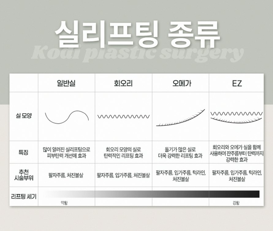 본문 내용을 보조하는 이미지