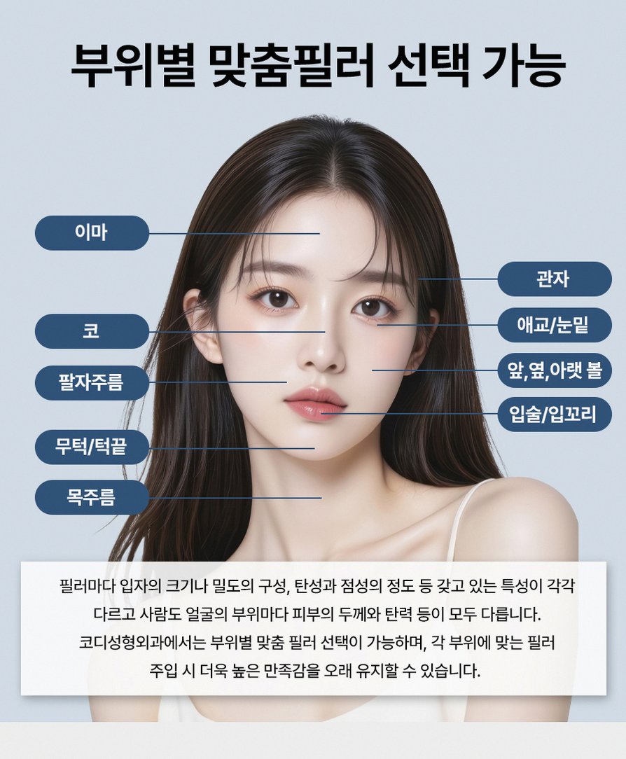 본문 내용을 보조하는 이미지