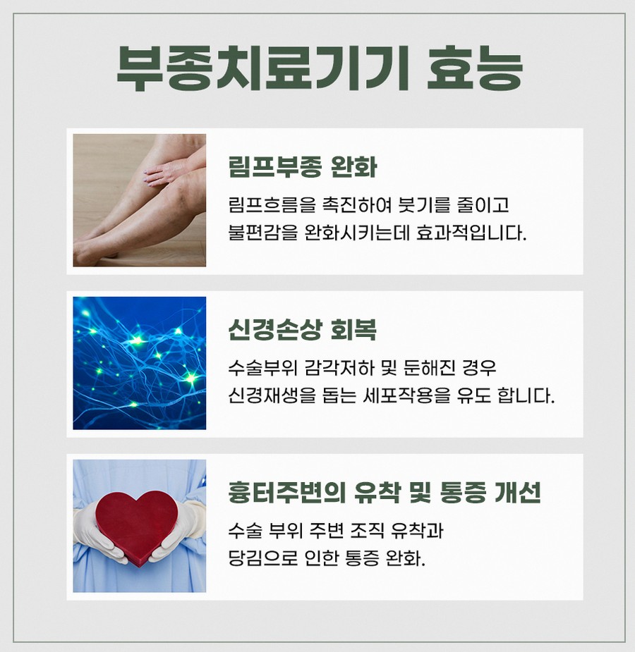 본문 내용을 보조하는 이미지