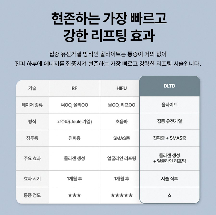 본문 내용을 보조하는 이미지
