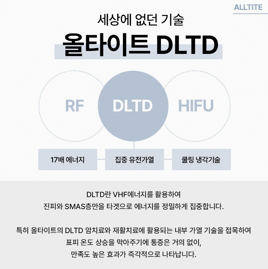 본문 내용을 보조하는 이미지