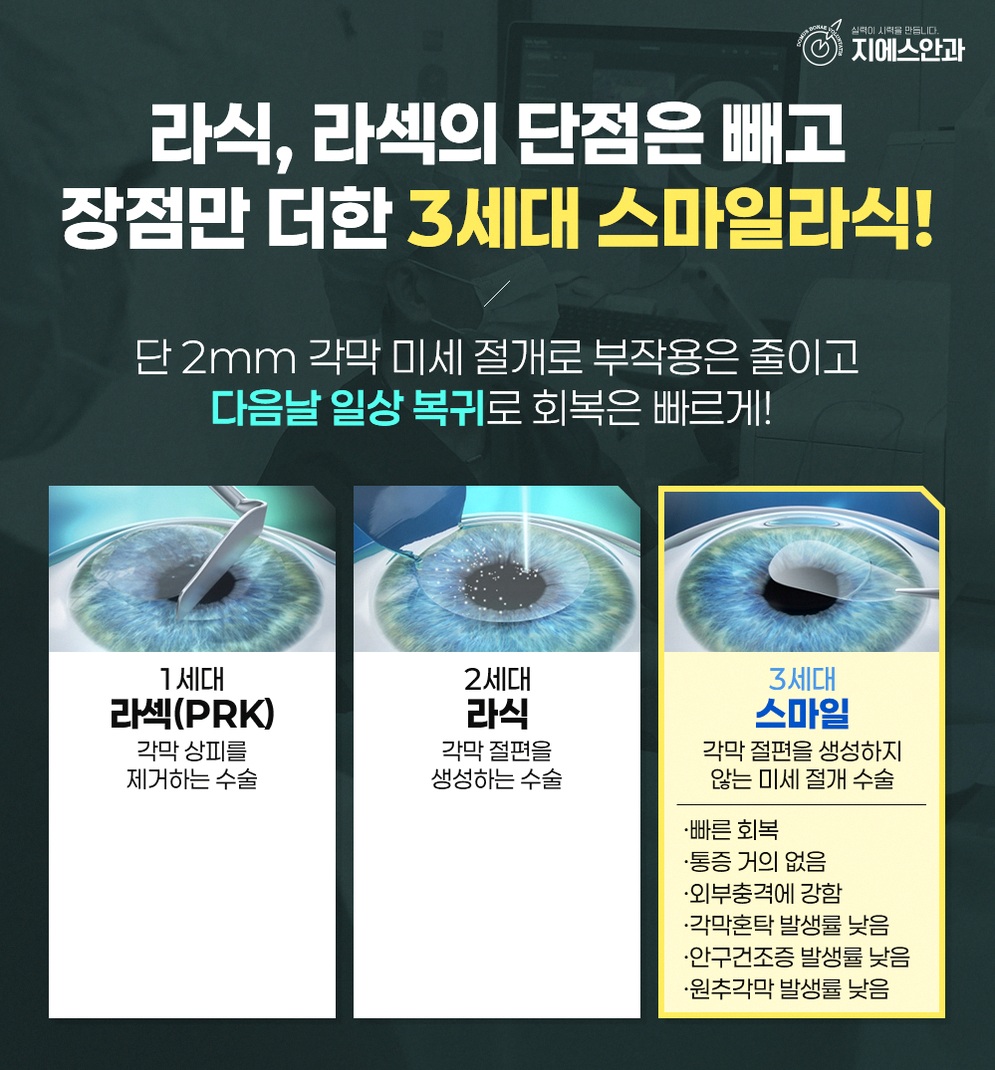 본문 내용을 보조하는 이미지