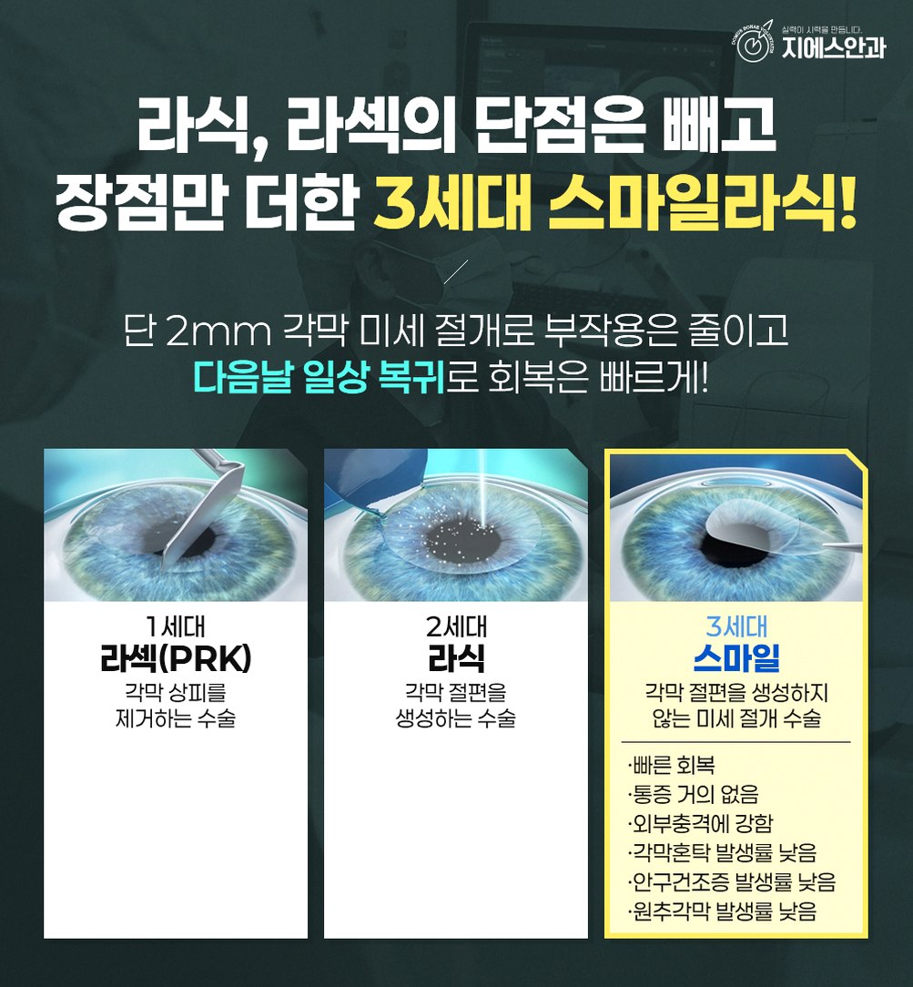 본문 내용을 보조하는 이미지