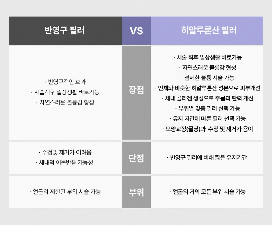 본문 내용을 보조하는 이미지