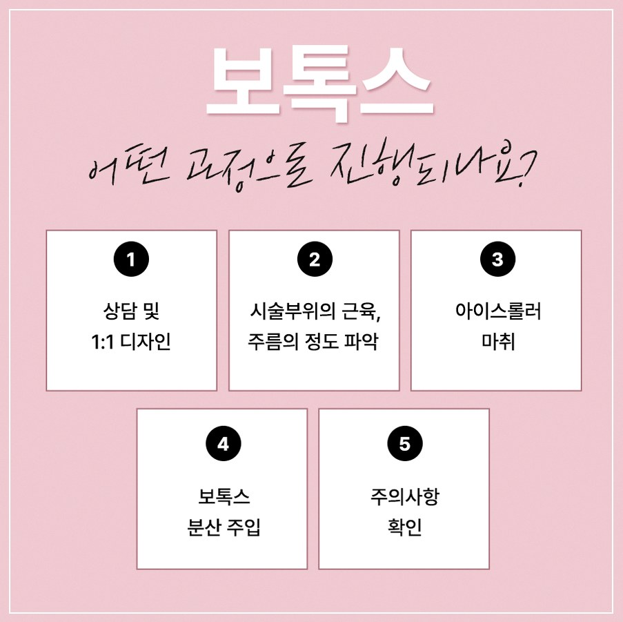 본문 내용을 보조하는 이미지