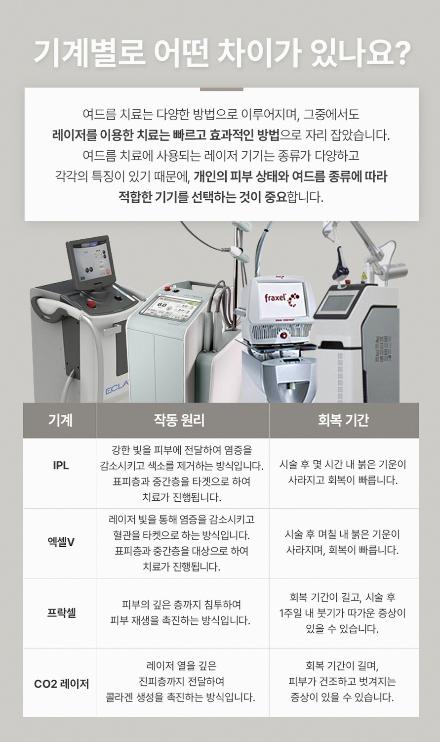 본문 내용을 보조하는 이미지