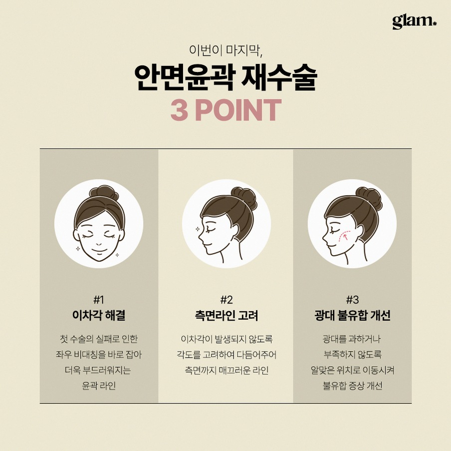 본문 내용을 보조하는 이미지