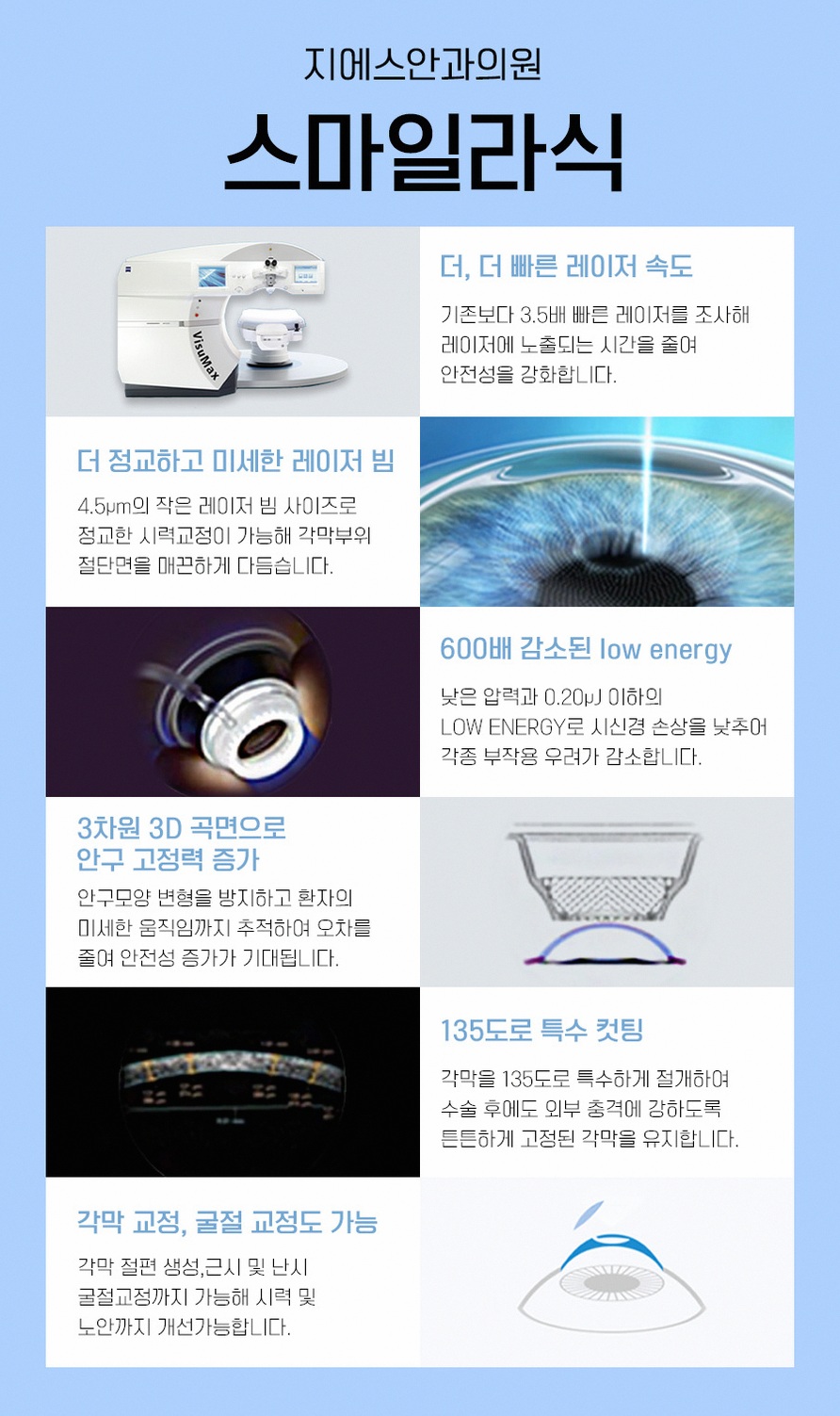 본문 내용을 보조하는 이미지