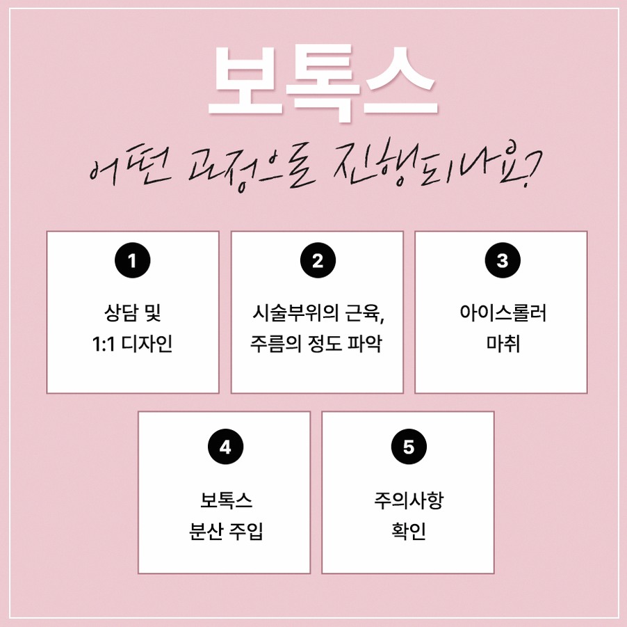 본문 내용을 보조하는 이미지