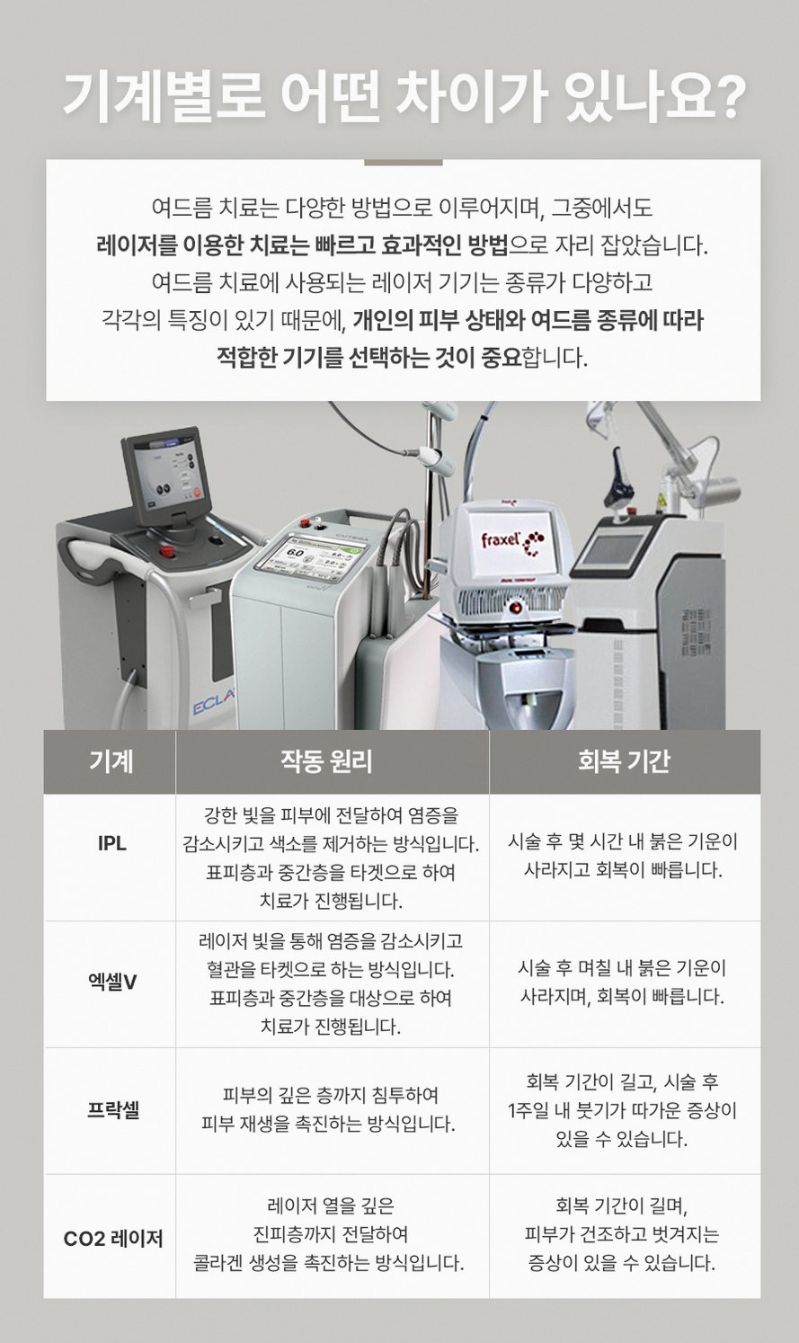 본문 내용을 보조하는 이미지