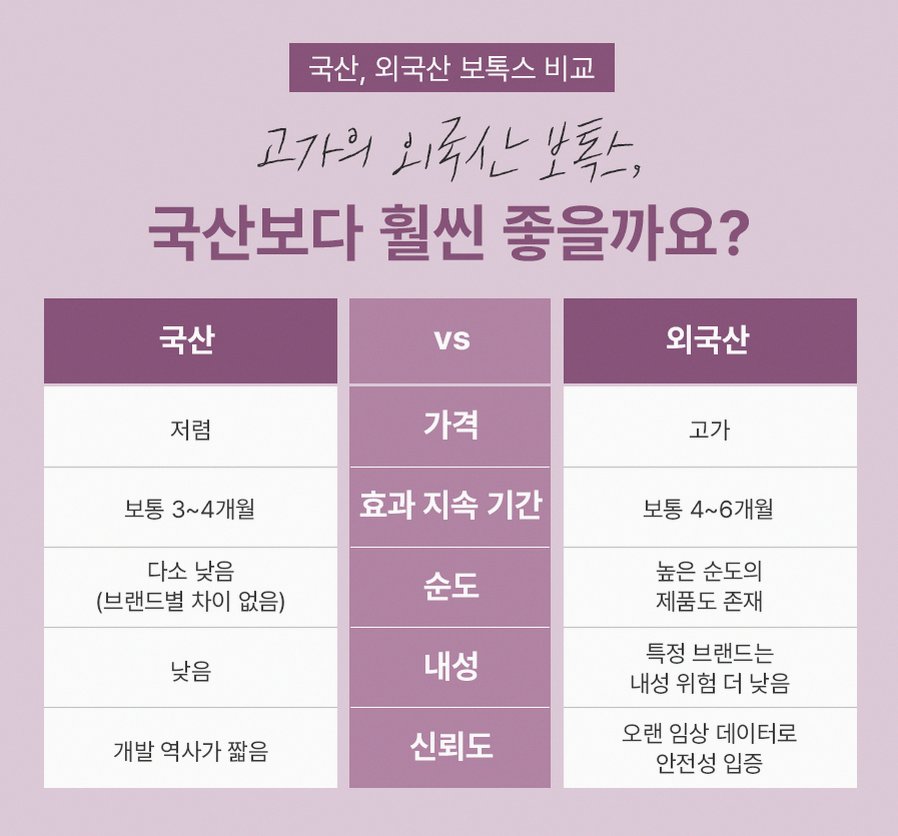 본문 내용을 보조하는 이미지