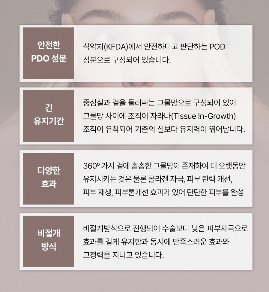 본문 내용을 보조하는 이미지
