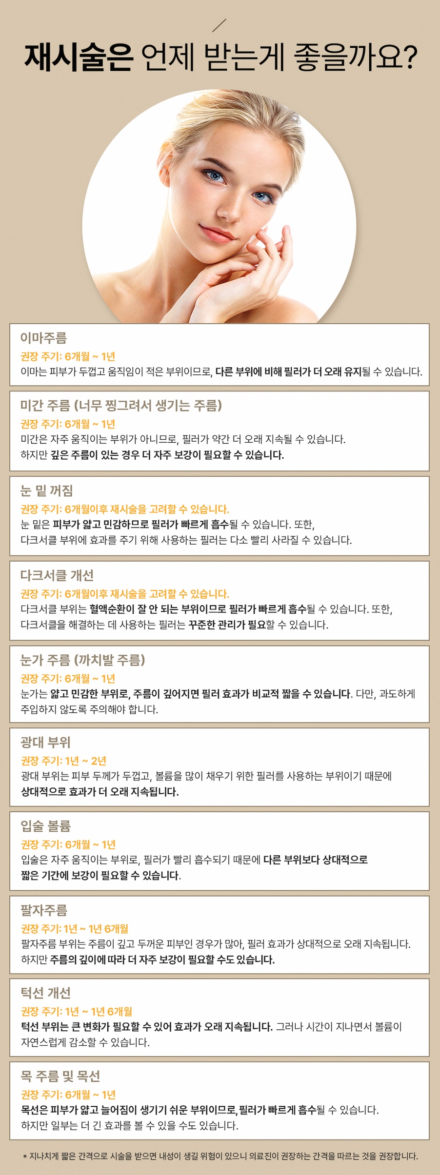 본문 내용을 보조하는 이미지