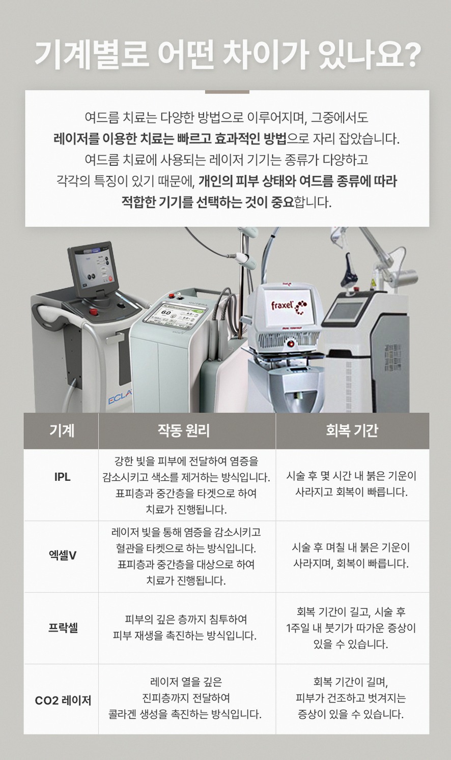 본문 내용을 보조하는 이미지