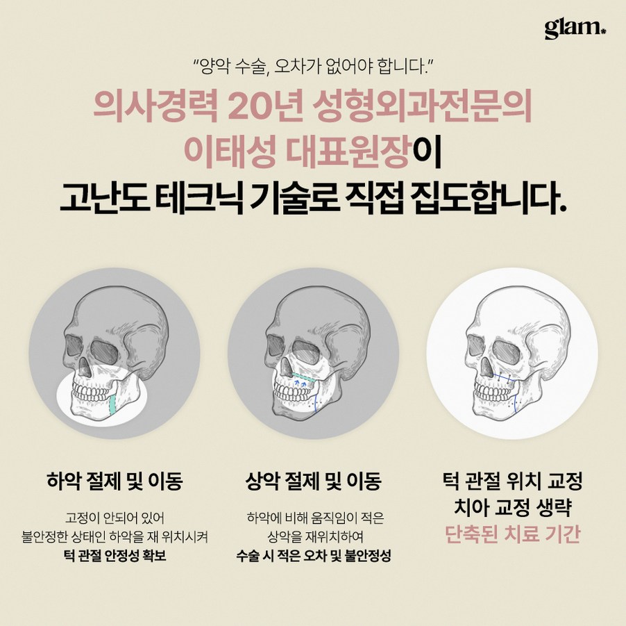 본문 내용을 보조하는 이미지