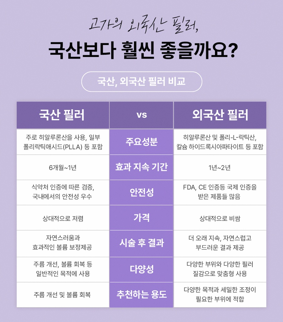 본문 내용을 보조하는 이미지