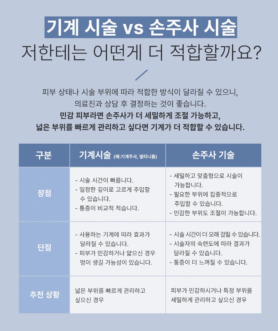 본문 내용을 보조하는 이미지