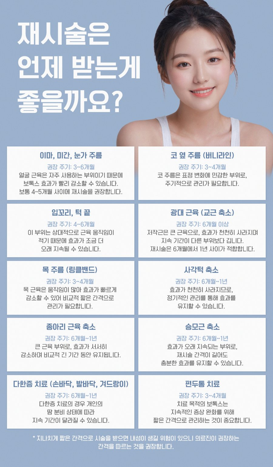 본문 내용을 보조하는 이미지