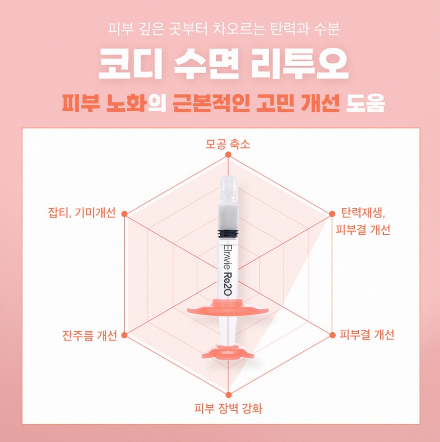 본문 내용을 보조하는 이미지