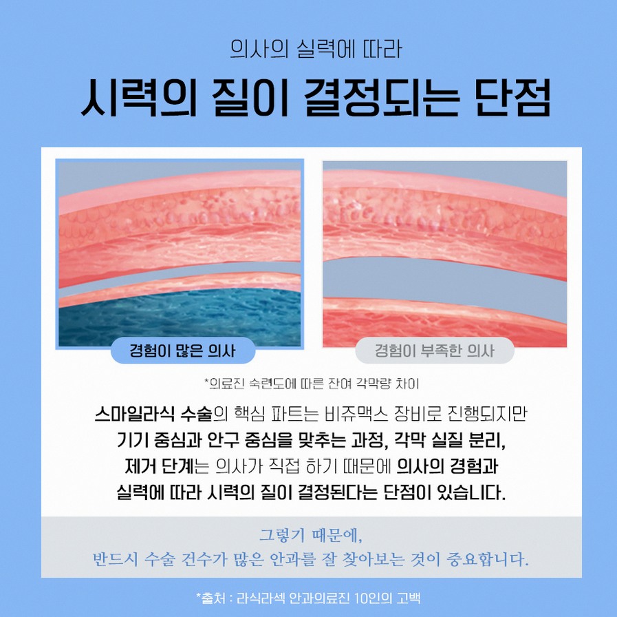 본문 내용을 보조하는 이미지