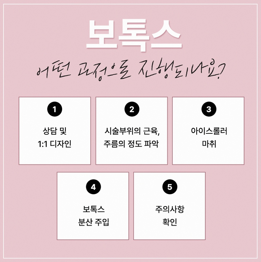 본문 내용을 보조하는 이미지