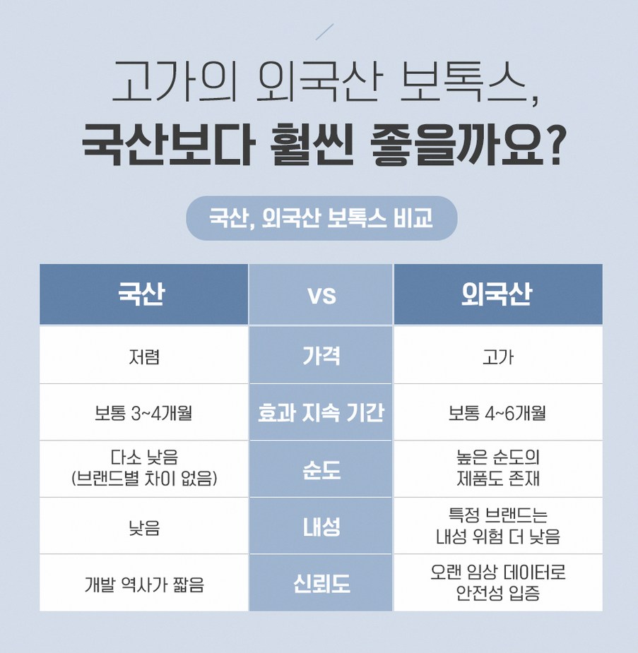 본문 내용을 보조하는 이미지