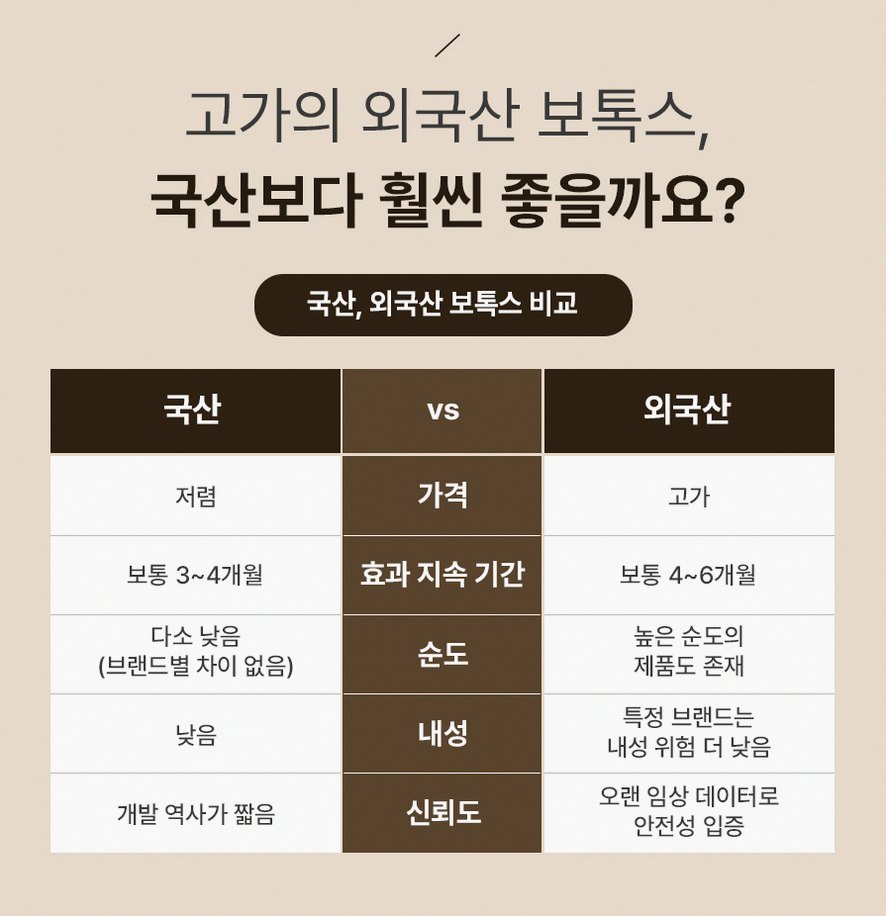 본문 내용을 보조하는 이미지