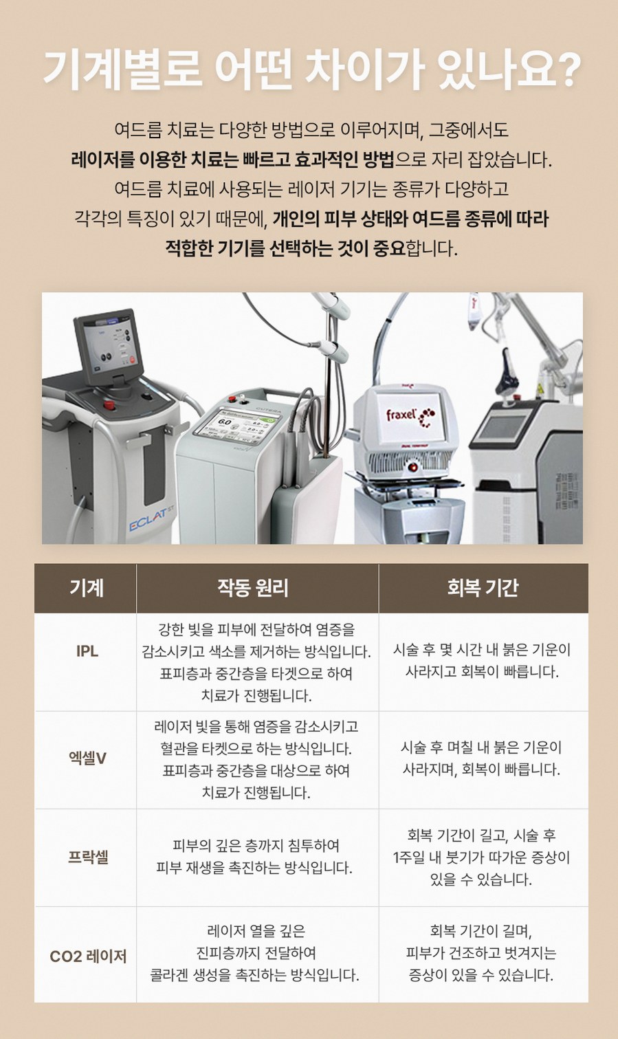 본문 내용을 보조하는 이미지