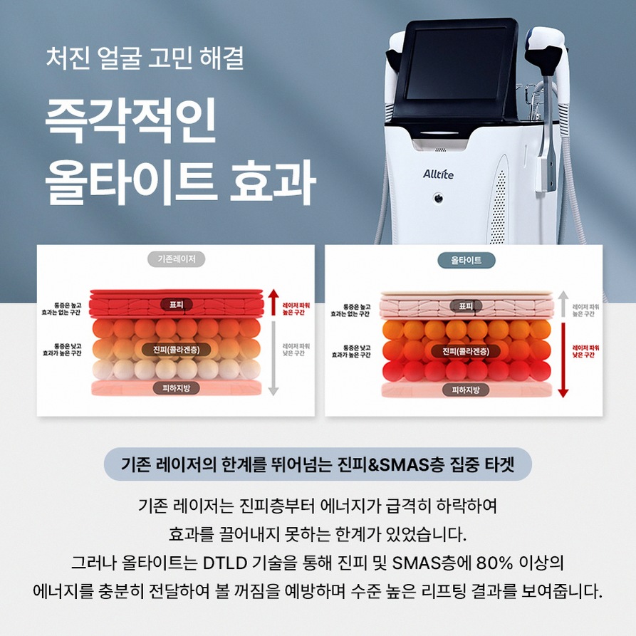 본문 내용을 보조하는 이미지