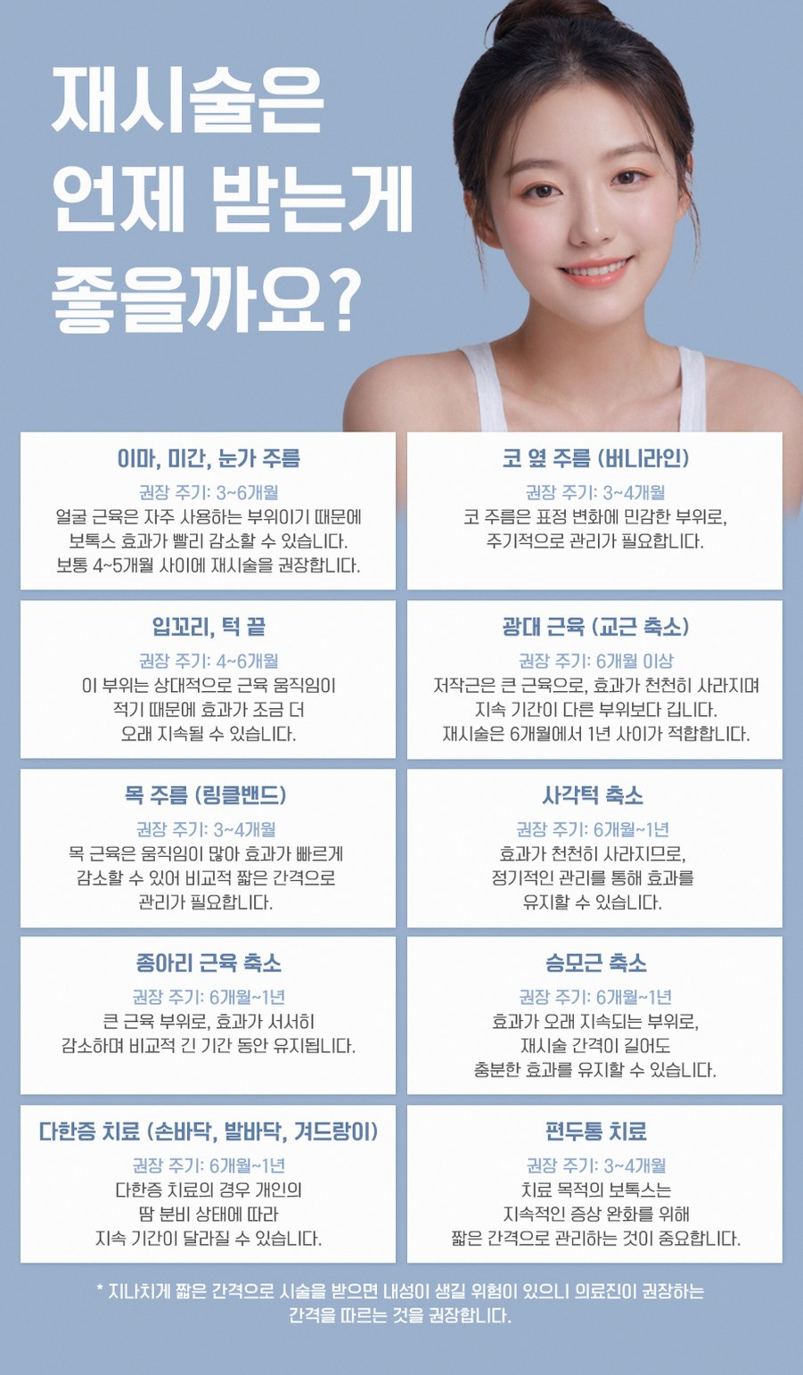 본문 내용을 보조하는 이미지