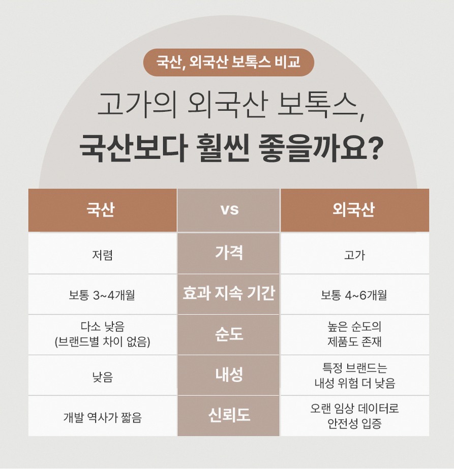 본문 내용을 보조하는 이미지