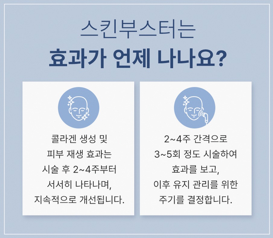 본문 내용을 보조하는 이미지