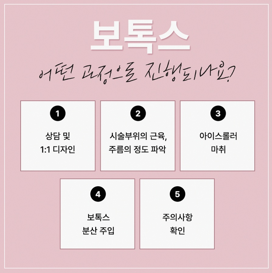 본문 내용을 보조하는 이미지