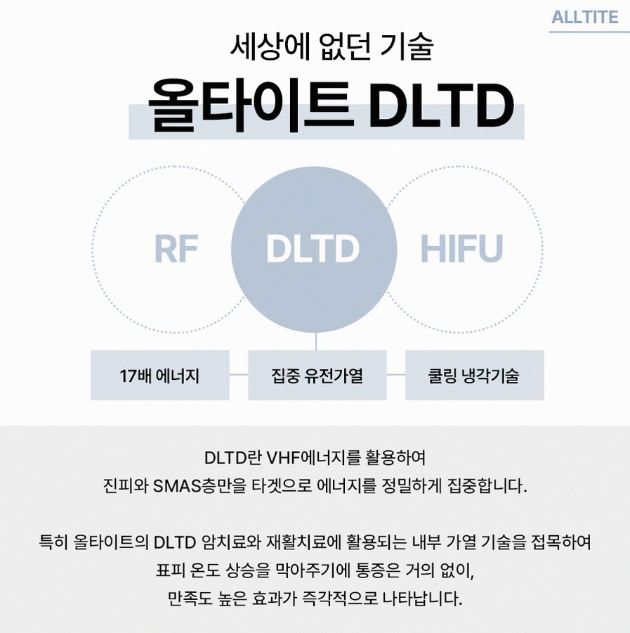 본문 내용을 보조하는 이미지