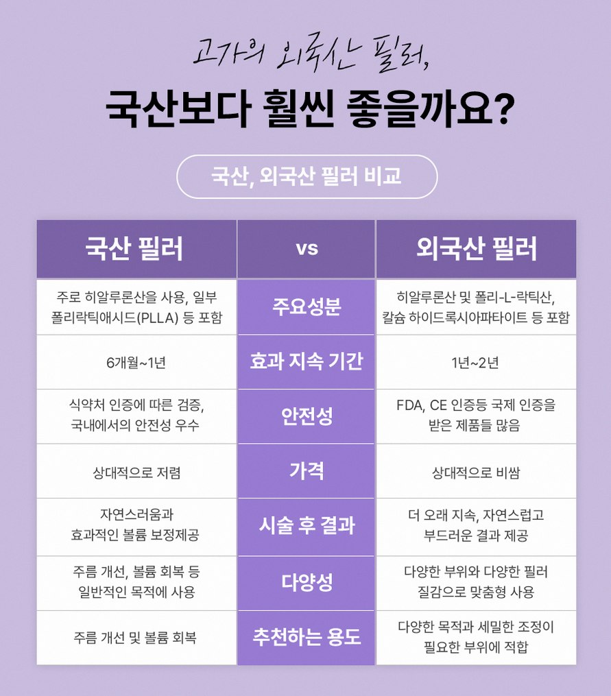 본문 내용을 보조하는 이미지