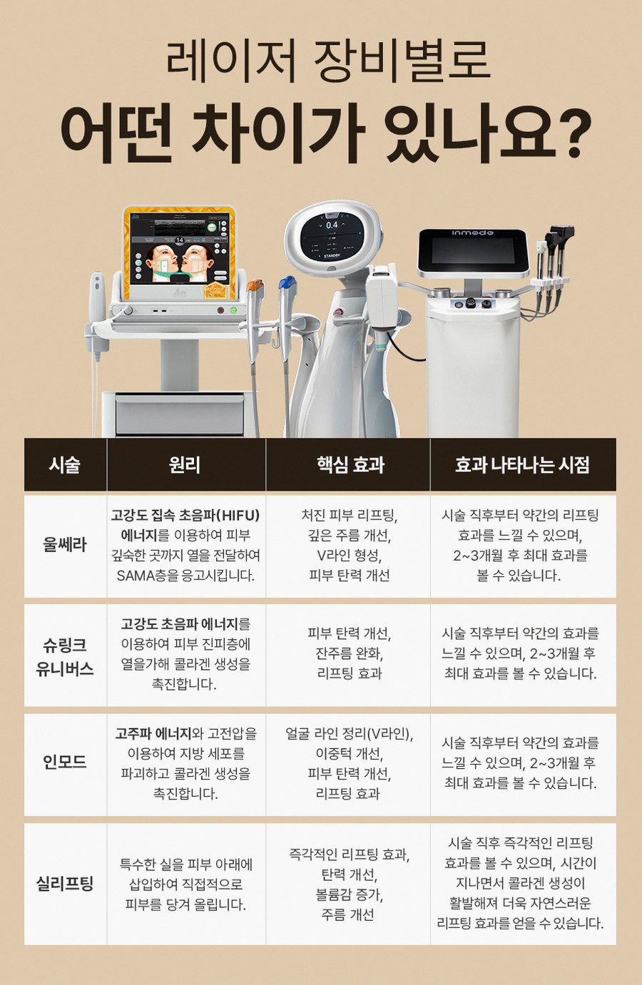 본문 내용을 보조하는 이미지