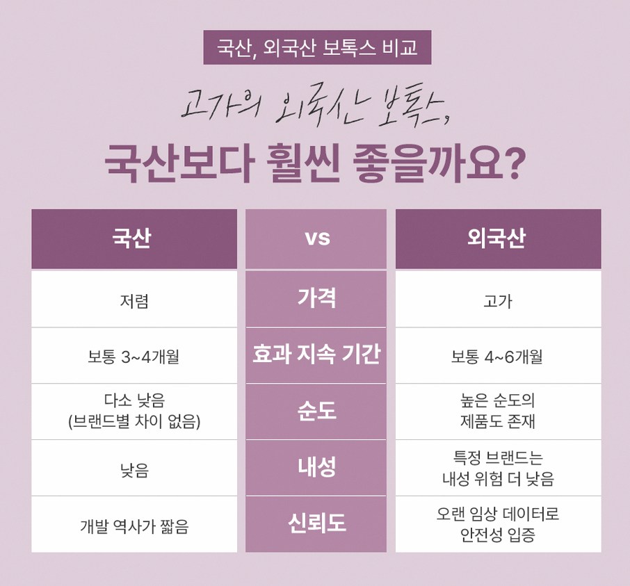 본문 내용을 보조하는 이미지