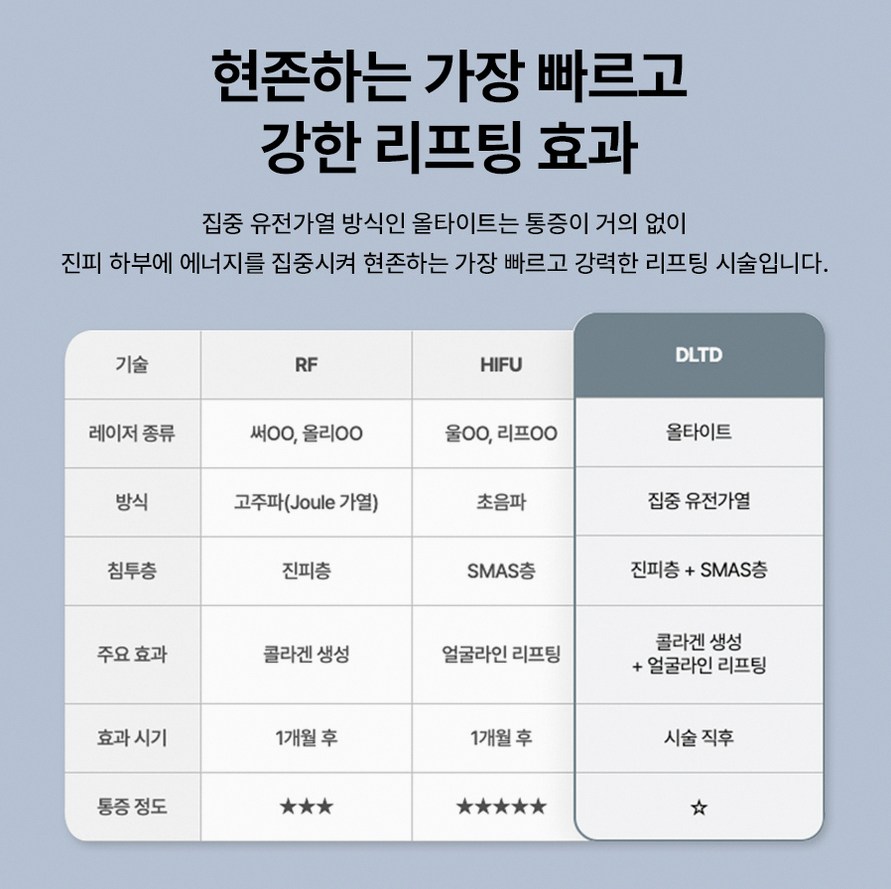 본문 내용을 보조하는 이미지