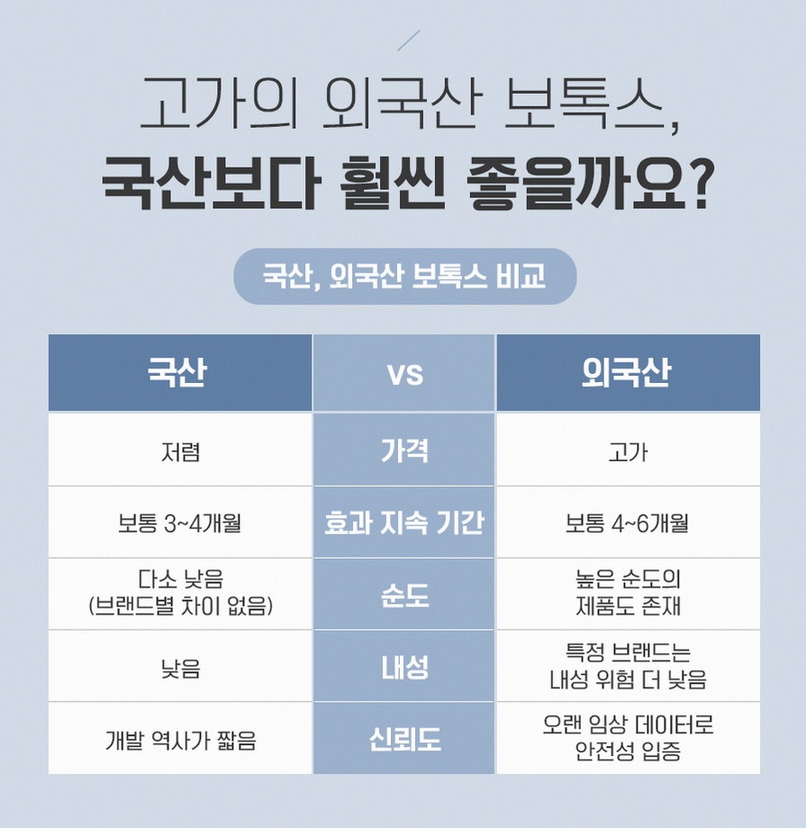 본문 내용을 보조하는 이미지