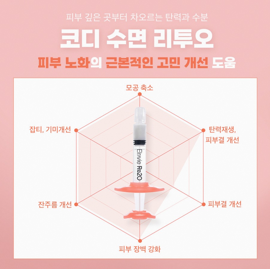 본문 내용을 보조하는 이미지