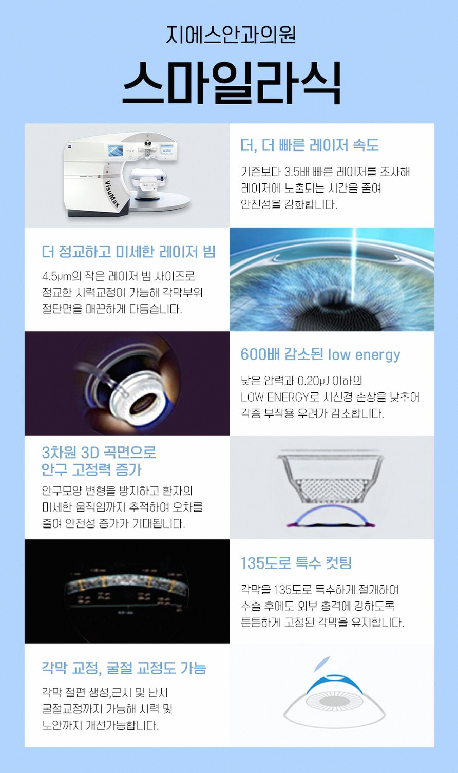 본문 내용을 보조하는 이미지